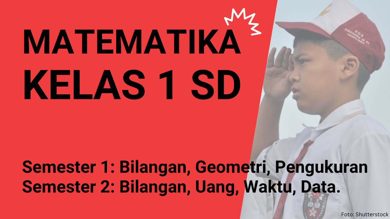 Matematika Kelas 1 SD