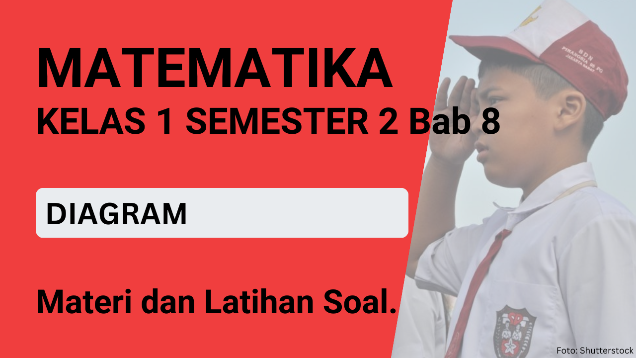 materi matematika: DIAGRAM